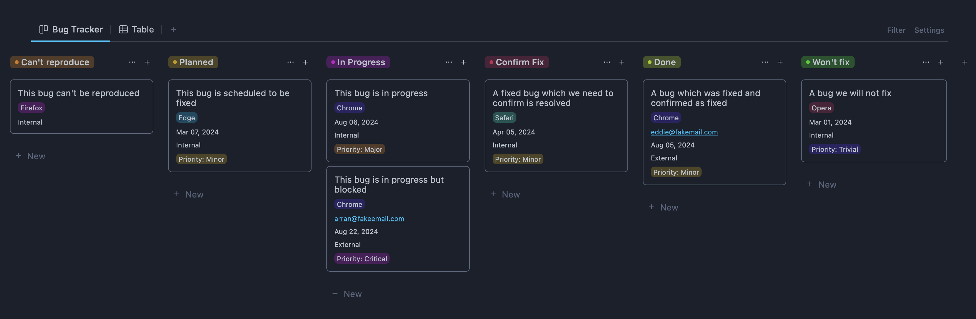 The Benefits of Kanban in Project Management